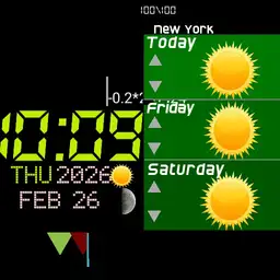 Weather Forecast Watch