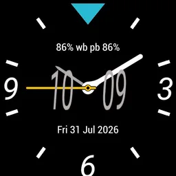 simple pw3 analogue morphed
