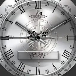 Eleganter Compass nach Rotations Update