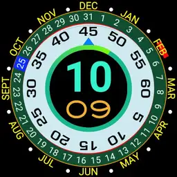 Circle designs