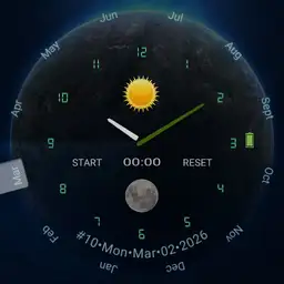 Cosmic 12 hours radar and month