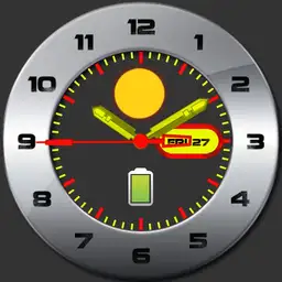 Big Bezel