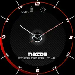 Mazda Test