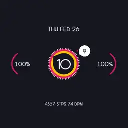 Radii