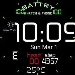 fullywatch