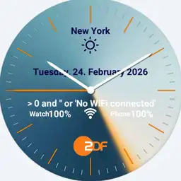 ZDF Heute