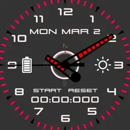 minimal military
