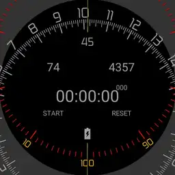 ChronoPower Gauge