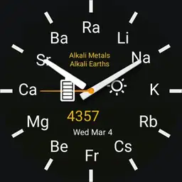 Alkali Metals, Alkali Earths