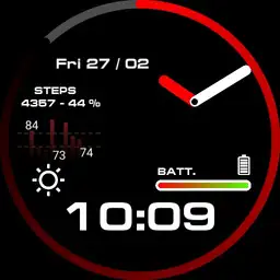 Phago Watch