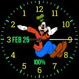 Goofy AOD