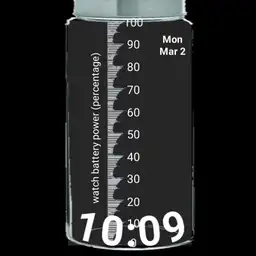 Water Bottle Battery Meter