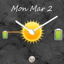 Weather, battery watch