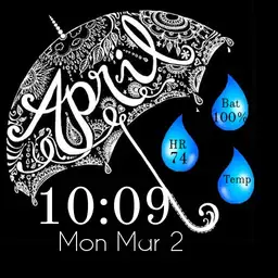 April Blue