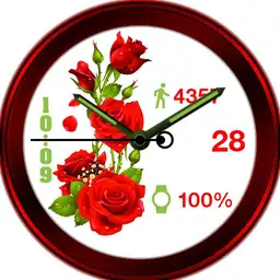 Roses are red