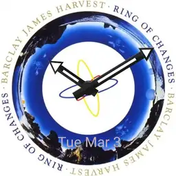 Ring of Changes