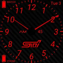 STI Gauge