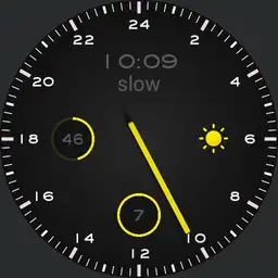 Slow Info