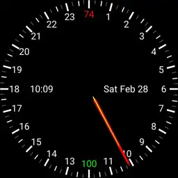 Slow-Watch