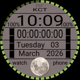 KCT Grey