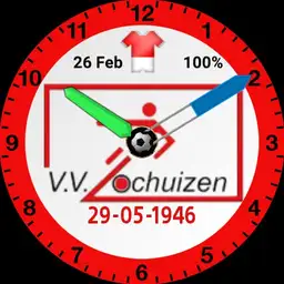vvLochuizen analoog