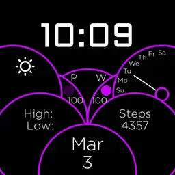 Simple Circles