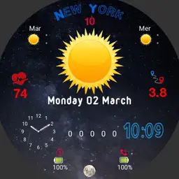 ma meteo locale Copy