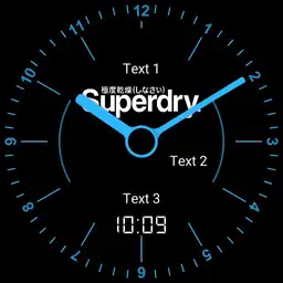 Superdry rip