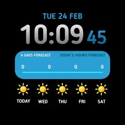 Weather Forecast Days Hours Interactive by DNB