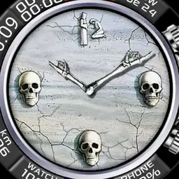Anthrax got the time v1.2