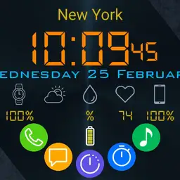 Cip.GearS3.02 Copy