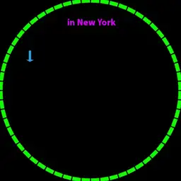 Weather Clock