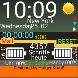 Alle Infos auf einen Blick