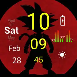 Kid Goku
