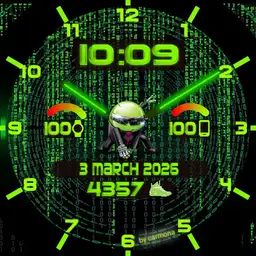 AndroMatrix