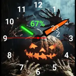 Halloween 2025