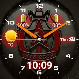 KGB USSR