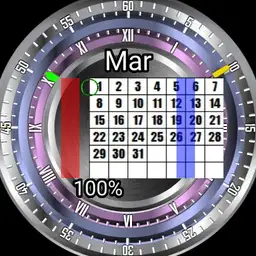 MetalDial