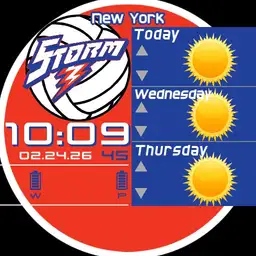 Storm Volleyball Forecast