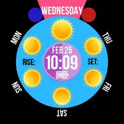 Weather Wheel