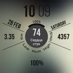 MEDVED.evg Gaussiann