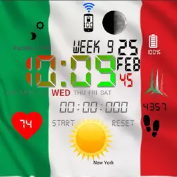 Italy watch 2020