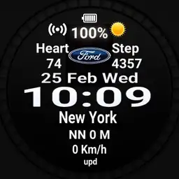 New Ford