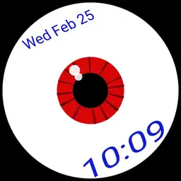 Eyeful Times