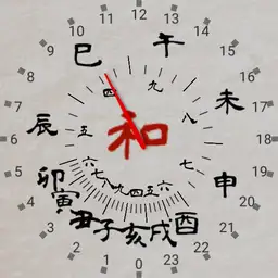 Classic Japanese watch