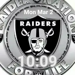 Raider Nation