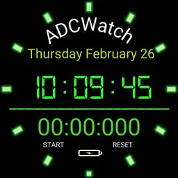 ADCWatch3