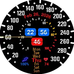 Speedometer