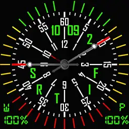 Battery Gauge