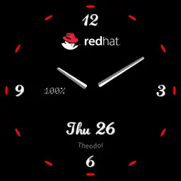 RedHat Watch